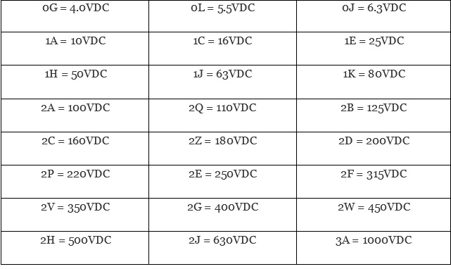 جدول-کد-ولتاژ-خازنها_1.jpg